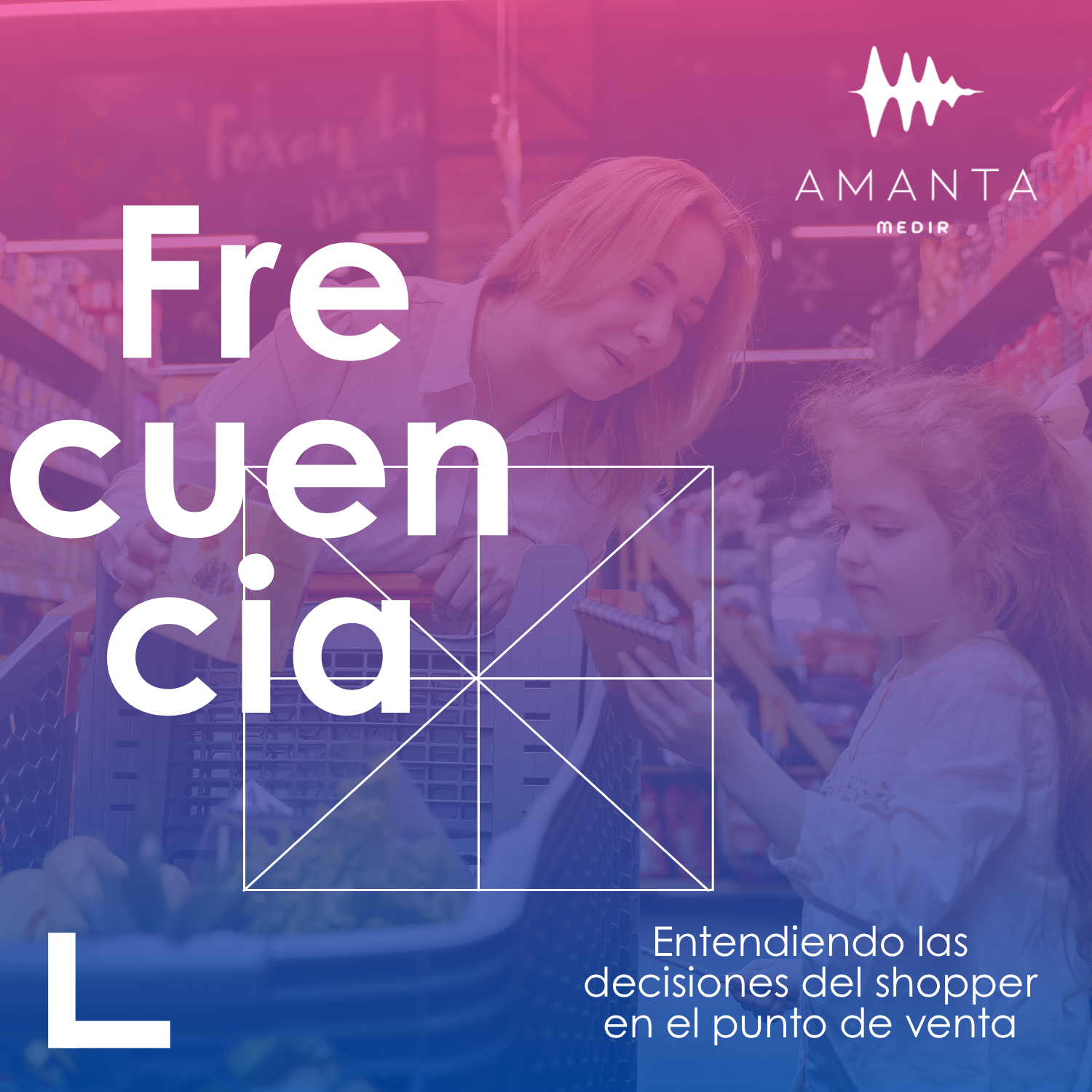 Frecuencia · AMANTA