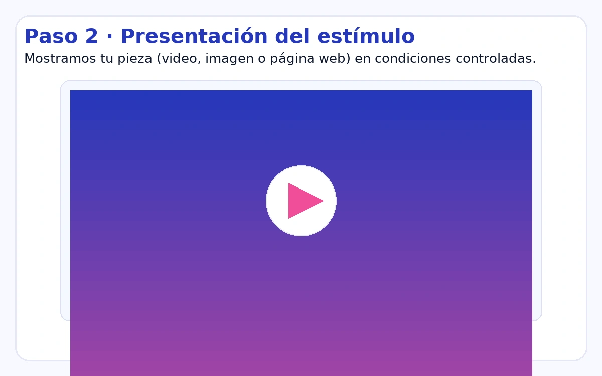 Paso 2: Presentación del estímulo (video, imagen o página web)
